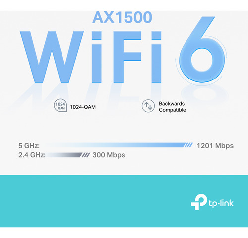 Tp-link Deco Wi-fi 6 Mesh, Ax1500, Deco X10(1-pack)