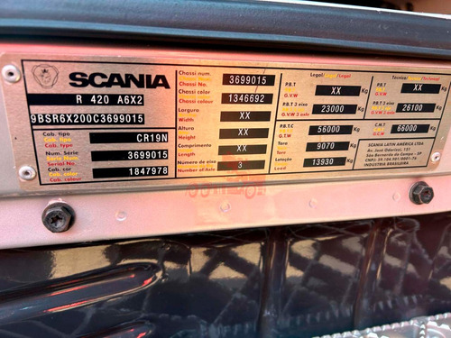 Scania R420 Highline 6x2 Completo 2012