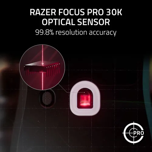 Mouse Inalámbrico Para Juegos Razer Viper V2 Pro Hyperspeed:
