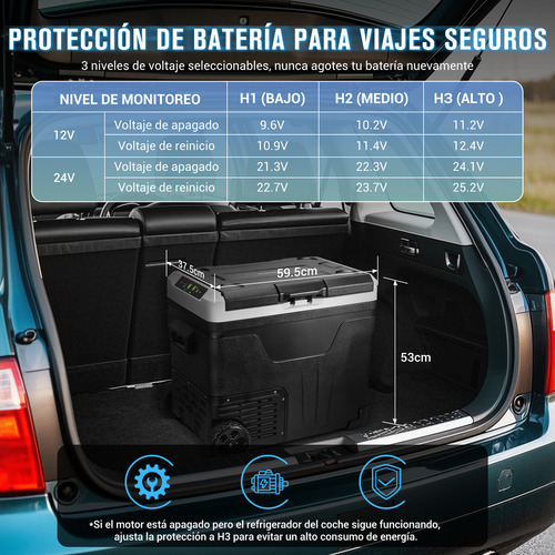 SANGKEE Refrigerador de 12 voltios de Doble Zona 50L, Refrigerador Portátil para Automóvil con Control Separado, DC 12/24V, AC 110V, Congelador Compresor con Asa y Ruedas para Yate, Camping, Hogar