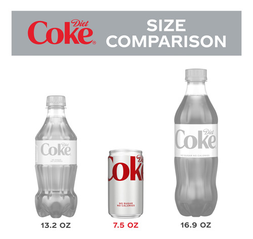 Latas De Refresco Diet Coke 355 Ml Pack De 6 Unidades