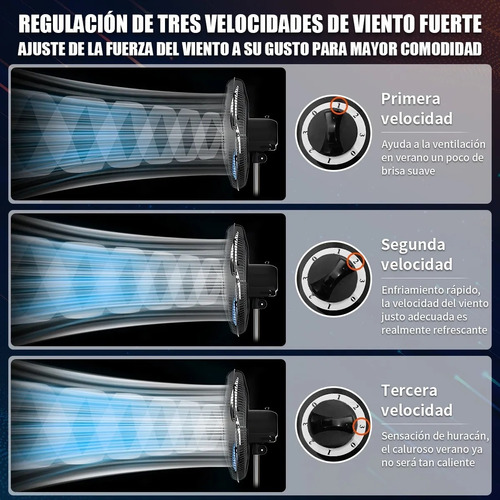 Ventilador Pedestal Piso Pared 3en1 Con 3 Aspas 18 Pulgadas 48 Cm 60 Hz Negro Plateado Aleación De Aluminio 3