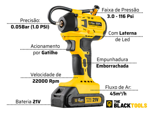 Compressor De Ar 21v + Chave Impacto Sem Escovas Com Maleta