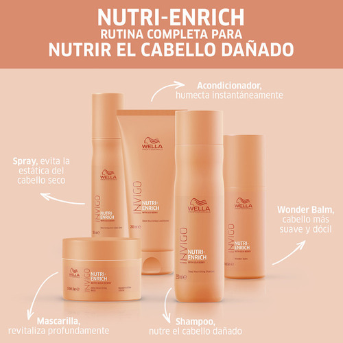 Shampoo Para Cabello Seco Wella Invigo Nutri-enrich 250 Ml