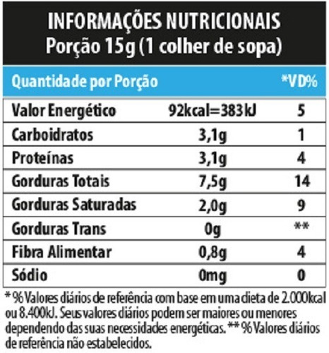 Imagem 2 de 2 de Pasta De Amendoim Integral Granulada 1kg - Proteina Pura