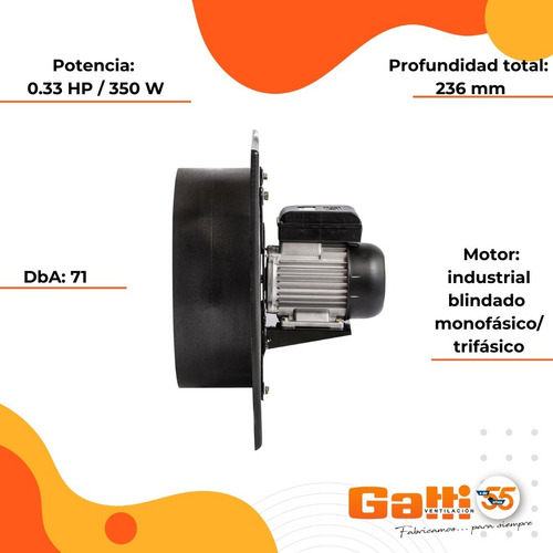 Imagen 5 de 10 de Extractor De Aire Axial Industrial 45 Cm P/ Pared Aro Plástico Gatti Ventilación