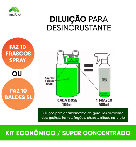 Degreaser Desengordurante Universal Super Concentrado 1 L