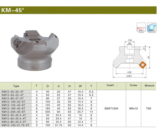 Fresa Cabeçote 50-22-4t + 10 Pastilhas Sekt 1204 Aftn