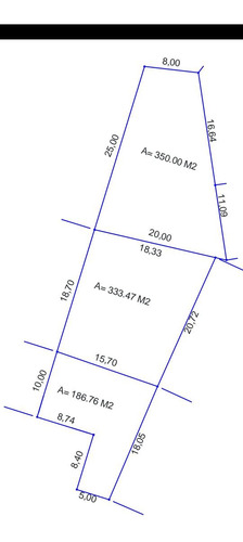 Venta De Terreno En Tuxtepec Oaxaca