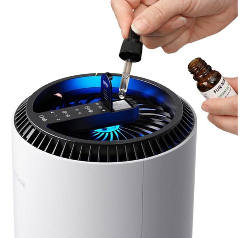 Filtro Purificador De Aire Maxiair Difusor Aromas Alergias Blanco