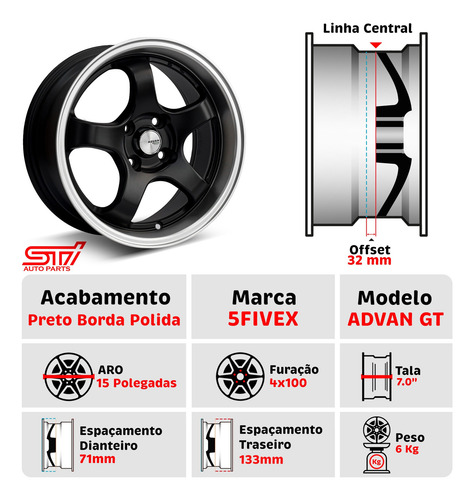 Jogo Roda 5fivex Aro 15x7 4x100 Et32 Preto