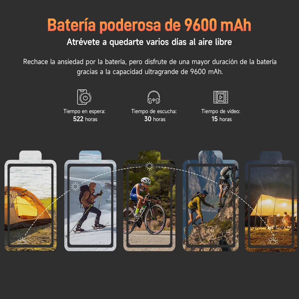 Celular Ulefone Armor 21 Dual Sim 256gb Negro 16gb Ram 9600mah Ip68/ip69k Android 15 G99 Smartphone