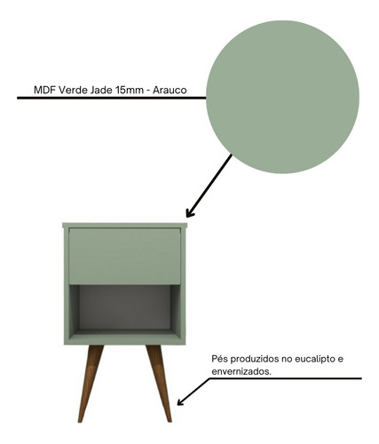 Kit 2 Mesas De Cabeceira Pés Palito Retrô 100% Mdf Acabamento Fosco Cor Verde jade
