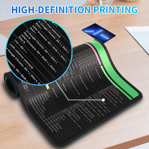 Jianchengart Vs Code Mousepad Para Windows E Mac, Código Do