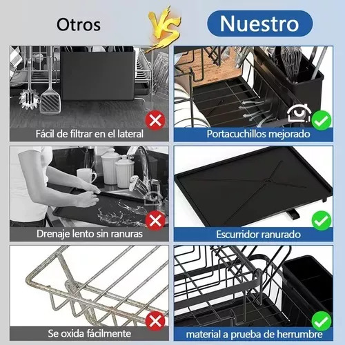 Escurridor de Platos de 2 Niveles con Bandeja Drenaje 360°, Escurreplatos de Acero Inoxidable para Cocina, Organizador Moderno para Platos, Tazas, Cubiertos y Vajilla, Soporte Compacto y Funcional