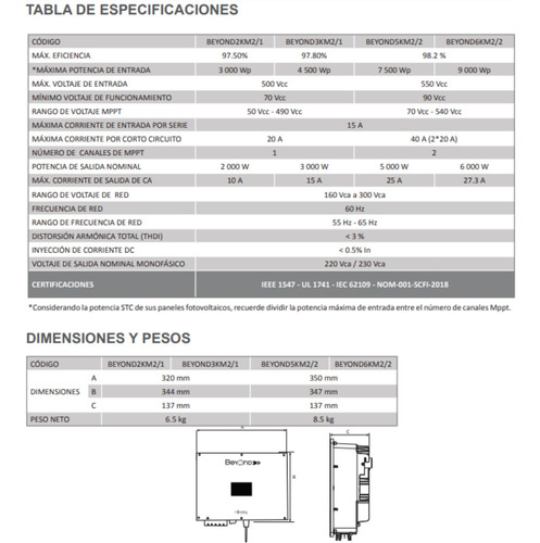 Inversor Beyond De Interconexion A La Red 2 Kw Monofásico