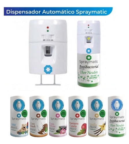 Ambientador Antibacterial Spray Matic 190cm3 Dispensador+rep