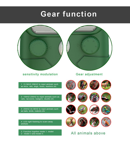 Y Repelente Solar Ultra Animal Com Sensor De Movimento E