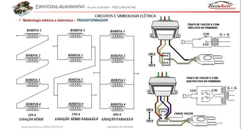 Imagem 8 de 10 de Curso De Elétrica Automotiva E Agrícola - 50h (módulo 1)