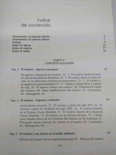 Administración Del Turismo. Conceptualización Y Organización