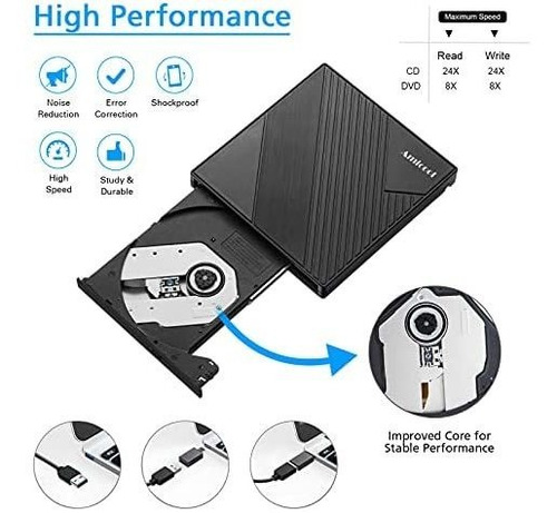 Imagen 4 de 6 de Unidad Dvd Externa Usb 3.0 Usb C Black