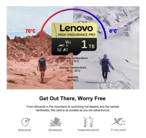 Tarjeta De Memoria Lenovo Micro Sd De 1tb Sdxc V30 A2 C10