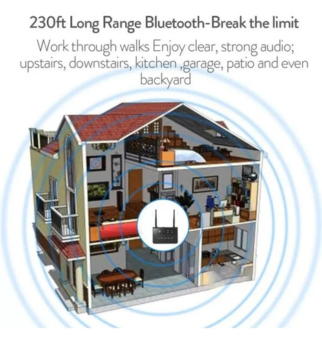 Transmisor Bluetooth Y Receptor De Tv De Largo Alcance