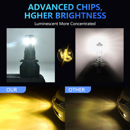 Multicolor Led Fog Light Bulb 9005 9006 H10 Color Changing
