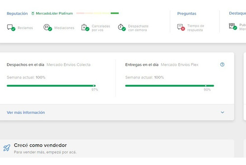 Servicio Mensajeria Flex Y Turbo En El Dia Venta Hasta 18:00