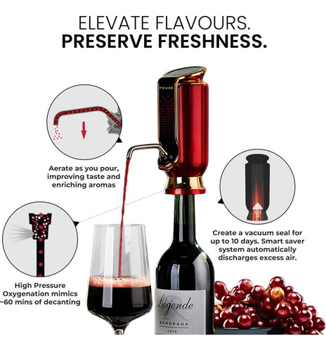 Dispensador De Vino 3 En 1 Pouré - Aerador Y Tapón Vacío