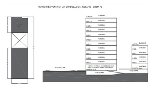 Venta Lote / Terreno Para Desarrollo Constructora Cordoba Y Francia