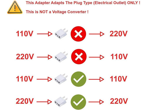 Enchufe Adaptador Sbtcl De 2 Pines, European A Us, 1 Pieza,