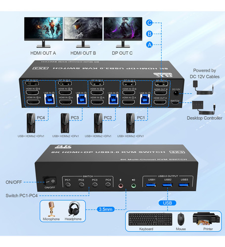 Switch Kvm 8k@60hz Displayport + 2 Hdmi Usb3.0 Para 3