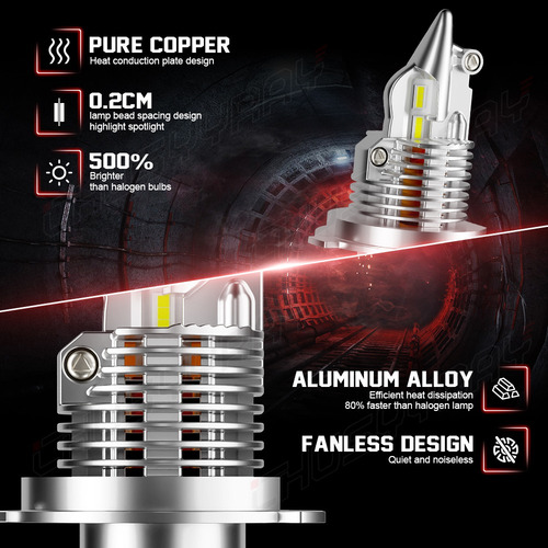 Linterna Frontal Led H4 Con Luz Alta Y Baja 40000lm 200w