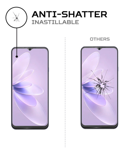 Protector De Pantalla Antishock Para Cubot P80