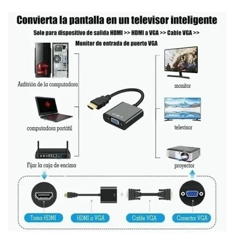 HDMI a VGA 1080P HDMI macho a VGA hembra Adaptador de vídeo por cable para  PC portátil Proyectores HDTV y otros dispositivos de entrada HDMI