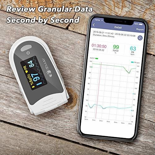 Imagen 4 de 9 de Oxìmetro Emay Sleep Oxygen Monitor Con Aplicación Para Iph
