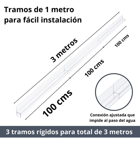 3 Metros Guardapolvo Puerta Cristal Regadera Ducha Cancel