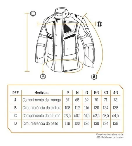 Jaqueta parka hotsell x11 travel longa