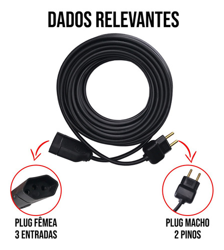Extensão Eletrica 20 Metros 20a Cabo Pp 2x1,5mm Pinos De 20a