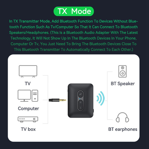 5.4 Transmisor Receptor De Audio Usb U-disk Tf Card 3.5 Mm
