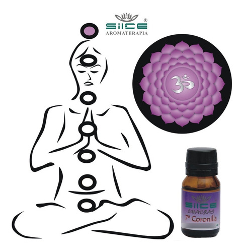 Aceite Esencial Chakra Coronilla Silce - Liberar