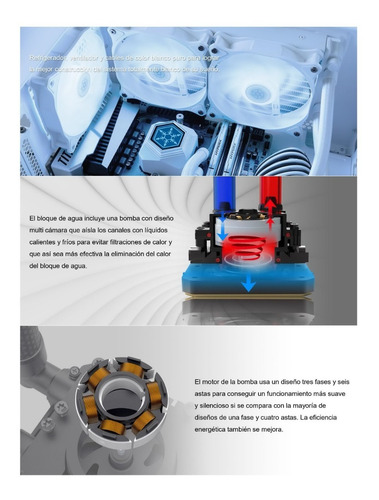 Imagen 10 de 10 de Cpu Watercooling Silverstone Pf240-argb-v2 240mm Blanco !