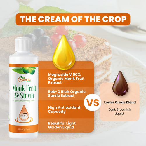 Gotas Edulcorantes Líquidas De Monk Fruit Y Stevia