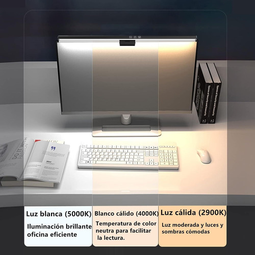 Lámpara De Monitor De Computadora Barra De Luz De Pantalla