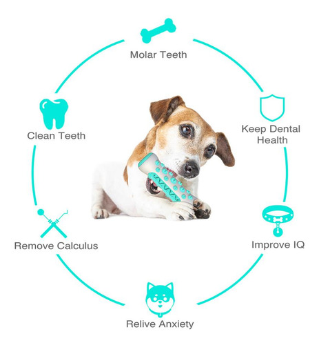 Perro Molar Cepillo De Dientes Juguetes Masticar Limpieza