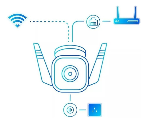 Cámara De Seguridad Exteriores Tp-link Tapo C310 Wifi Audio
