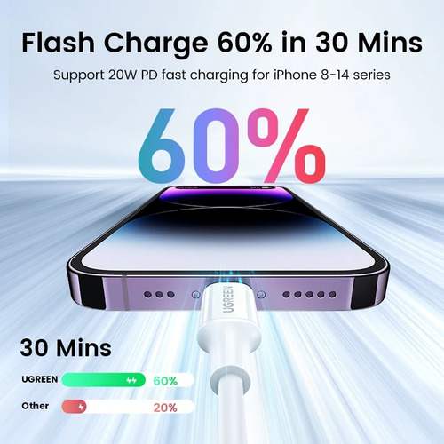 Ugreen Cable Usb C Lightning Para iPhone Certificada 1 Metro