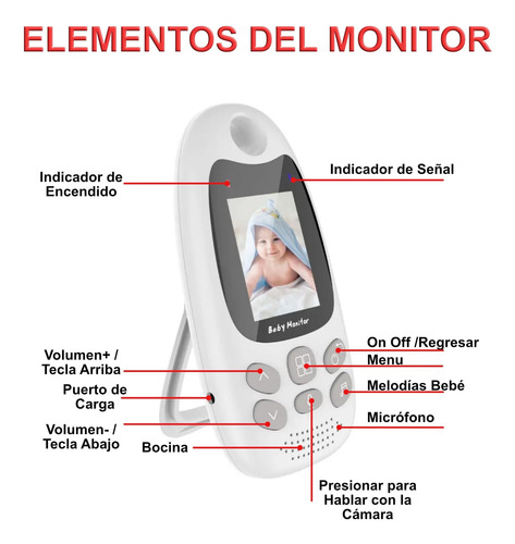 Monitor De Bebê Com Tela Colorida E Áudio Bidirecional Com