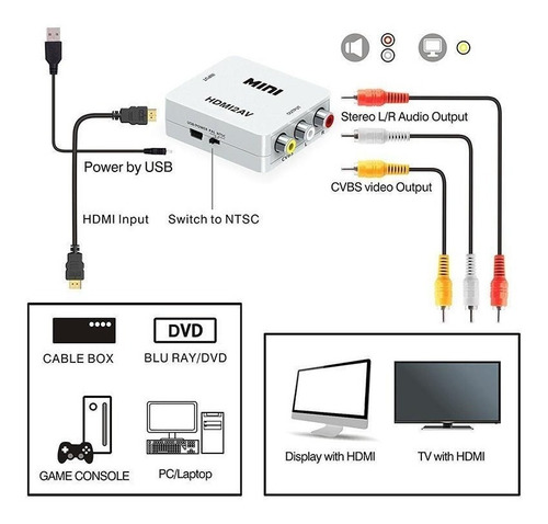 Caja Digital Hdmi A Rca Av Audio Video Compuesto Cvbs 1080p